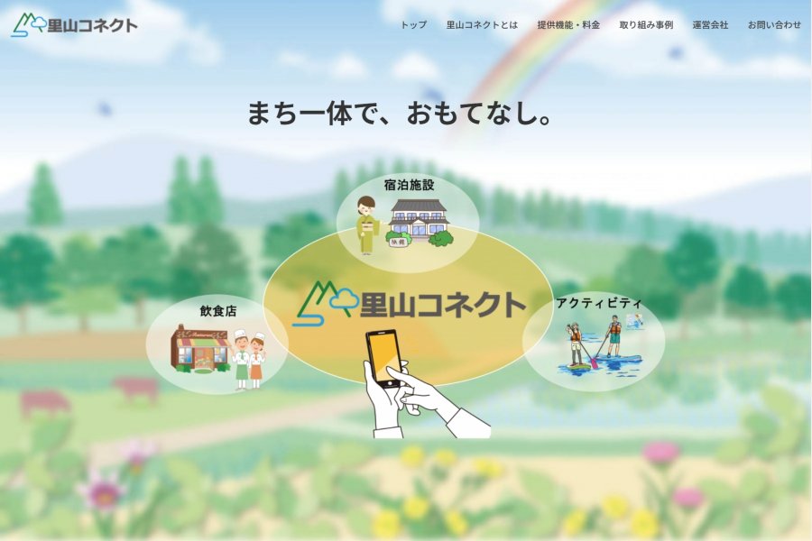 里山コネクトサイト構築