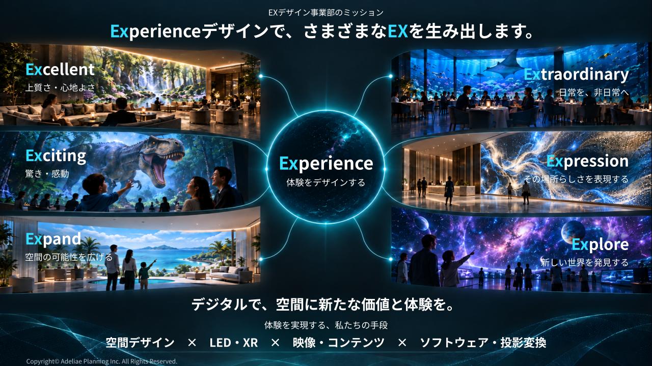 EXデザイン事業部のミッション。Experienceデザインで、さまざまなEXを生み出します。中心にExperience(体験をデザインする)、周りにExcellent(上質さ・心地よさ)、Exciting(驚き・感動)、Expand(空間の可能性を広げる)、Extraordinary(日常を、非日常へ)、Expression(その場所らしさを表現する)、Explore(新しい世界を発見する)。