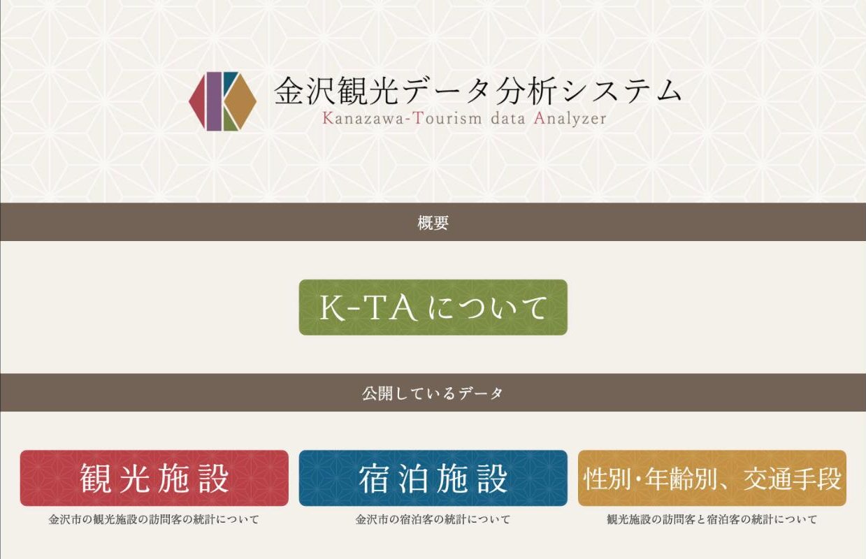 金沢観光データ分析システム(K-TA)のトップ画面。観光施設・宿泊施設・性別・年齢別、交通手段のデータを選んで見られる